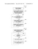 METHOD FOR ALLOCATING AN ADDRESS OF DEVICE IN WIRELESS PERSONAL AREA NETWORK (WPAN) AND WPAN DEVICE diagram and image