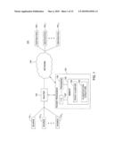 METHOD AND SYSTEM FOR CLASSIFYING DATA PACKETS diagram and image