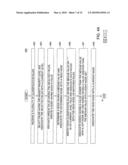 METHOD AND SYSTEM FOR CLASSIFYING DATA PACKETS diagram and image