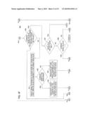 METHOD AND SYSTEM FOR CLASSIFYING DATA PACKETS diagram and image