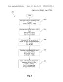 METHOD AND APPARATUS FOR ALIGNING POWER SAVINGS CLASSES diagram and image