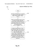 METHOD AND APPARATUS FOR ALIGNING POWER SAVINGS CLASSES diagram and image