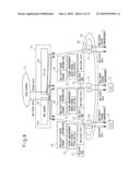 Base Station, Apparatus, And Mobile Station diagram and image