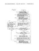 Base Station, Apparatus, And Mobile Station diagram and image