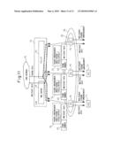 Base Station, Apparatus, And Mobile Station diagram and image