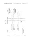 Base Station, Apparatus, And Mobile Station diagram and image