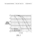 METHOD FOR COOPERATIVE RELAYING WITHIN MULTI-HOP WIRELESS COMMUNICATION SYSTEMS diagram and image