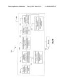 A METHOD AND APPARATUS FOR TRANSMITTING AND RECEIVING A SECTORPARAMETERS MESSAGE IN AN ACTIVE STATE IN WIRELESS COMMUNICATION SYSTEM diagram and image