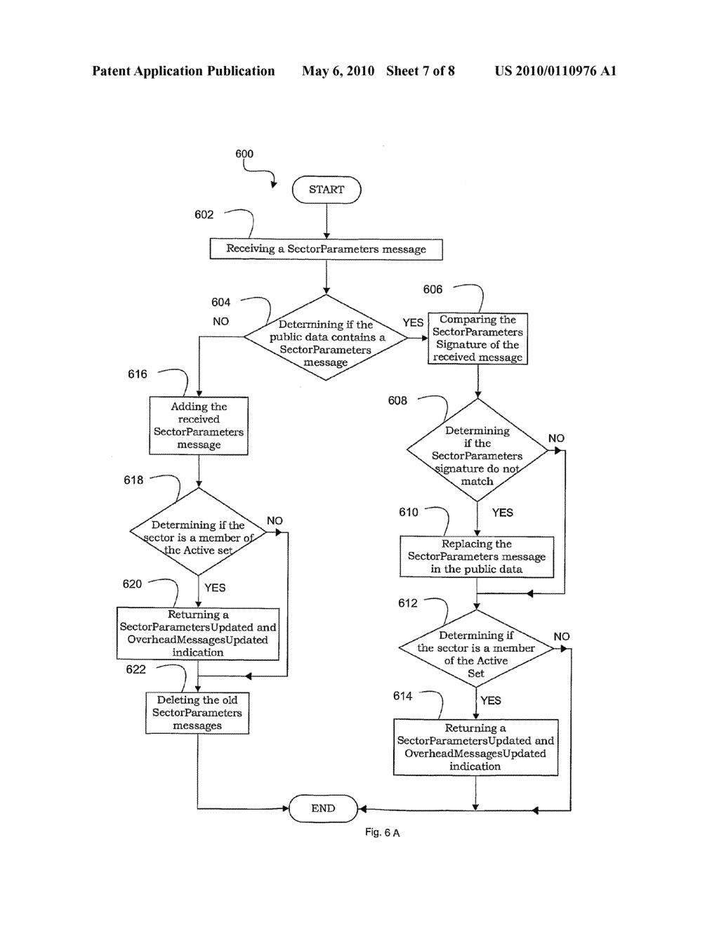 A METHOD AND APPARATUS FOR TRANSMITTING AND RECEIVING A SECTORPARAMETERS MESSAGE IN AN ACTIVE STATE IN WIRELESS COMMUNICATION SYSTEM - diagram, schematic, and image 08