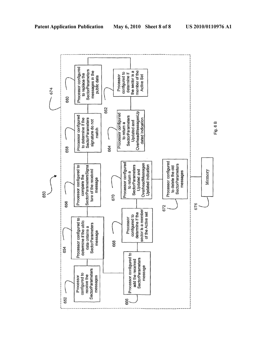 A METHOD AND APPARATUS FOR TRANSMITTING AND RECEIVING A SECTORPARAMETERS MESSAGE IN AN ACTIVE STATE IN WIRELESS COMMUNICATION SYSTEM - diagram, schematic, and image 09