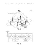 Downlink network synchronization mechanism for femtocell in cellular OFDM systems diagram and image