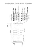 BASE STATION DEVICE, TERMINAL DEVICE, COMMUNICATION SYSTEM AND COMMUNICATION METHOD diagram and image