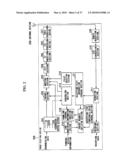 BASE STATION DEVICE, TERMINAL DEVICE, COMMUNICATION SYSTEM AND COMMUNICATION METHOD diagram and image