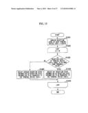 BASE STATION DEVICE, TERMINAL DEVICE, COMMUNICATION SYSTEM AND COMMUNICATION METHOD diagram and image