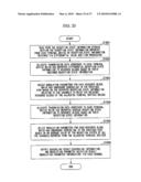 BASE STATION DEVICE, TERMINAL DEVICE, COMMUNICATION SYSTEM AND COMMUNICATION METHOD diagram and image