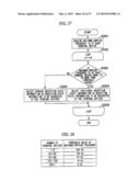 BASE STATION DEVICE, TERMINAL DEVICE, COMMUNICATION SYSTEM AND COMMUNICATION METHOD diagram and image