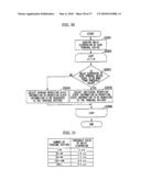 BASE STATION DEVICE, TERMINAL DEVICE, COMMUNICATION SYSTEM AND COMMUNICATION METHOD diagram and image