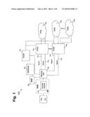 Transport Protocol Performance Using Network Bit Rate Information diagram and image