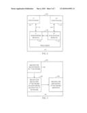 SYSTEM AND METHOD FOR MULTI-NETWORK COVERAGE diagram and image