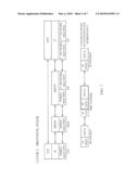 SYSTEM AND METHOD FOR MULTI-NETWORK COVERAGE diagram and image