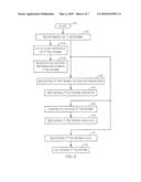 SYSTEM AND METHOD FOR MULTI-NETWORK COVERAGE diagram and image