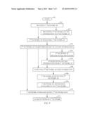 SYSTEM AND METHOD FOR MULTI-NETWORK COVERAGE diagram and image