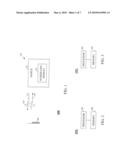 METHOD AND APPARATUS FOR ALLOCATING A PHYSICAL RANDOM ACCESS CHANNEL IN AN OTHOGONAL FREQUENCY DIVISION MULTIPLEXING COMMUNICATION SYSTEM diagram and image