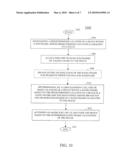 METHOD AND APPARATUS FOR ALLOCATING A PHYSICAL RANDOM ACCESS CHANNEL IN AN OTHOGONAL FREQUENCY DIVISION MULTIPLEXING COMMUNICATION SYSTEM diagram and image