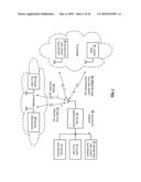 MULTISERVICE COMMUNICATION DEVICE WITH COGNITIVE RADIO TRANSCEIVER diagram and image