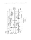 MULTISERVICE COMMUNICATION DEVICE WITH COGNITIVE RADIO TRANSCEIVER diagram and image