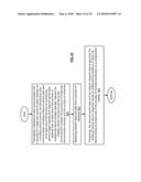 MULTISERVICE COMMUNICATION DEVICE WITH COGNITIVE RADIO TRANSCEIVER diagram and image