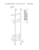 METHOD OF TRANSMITTING DATA EMPLOYING DATA OPERATION PATTERN diagram and image