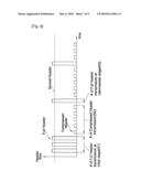 METHOD OF TRANSMITTING DATA EMPLOYING DATA OPERATION PATTERN diagram and image