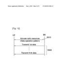 METHOD OF TRANSMITTING DATA EMPLOYING DATA OPERATION PATTERN diagram and image