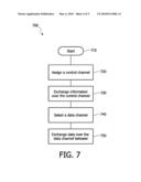 MULTI-CHANNEL DIRECTIONAL DEVICES WITH BEACONS diagram and image