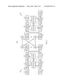 METHODS AND SYSTEMS FOR FAST NETWORK ENTRY AND RE-ENTRY IN MULTIPLE ACCESS NETWORKS diagram and image