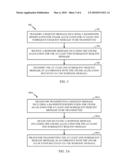 METHODS AND SYSTEMS FOR FAST NETWORK ENTRY AND RE-ENTRY IN MULTIPLE ACCESS NETWORKS diagram and image