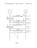 METHODS AND SYSTEMS FOR FAST NETWORK ENTRY AND RE-ENTRY IN MULTIPLE ACCESS NETWORKS diagram and image