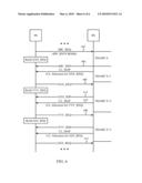 METHODS AND SYSTEMS FOR FAST NETWORK ENTRY AND RE-ENTRY IN MULTIPLE ACCESS NETWORKS diagram and image