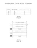 Fast feedback contention-based data transmission in wireless communications systems diagram and image