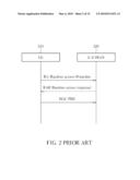 METHOD FOR HANDLING RANDOM ACCESS RESPONSE RECEPTION AND AN E-UTRAN AND USER EQUIPMENT THEREOF diagram and image