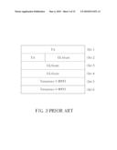 METHOD FOR HANDLING RANDOM ACCESS RESPONSE RECEPTION AND AN E-UTRAN AND USER EQUIPMENT THEREOF diagram and image