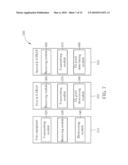 METHOD FOR HANDLING RANDOM ACCESS RESPONSE RECEPTION AND AN E-UTRAN AND USER EQUIPMENT THEREOF diagram and image