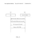 METHOD FOR HANDLING RANDOM ACCESS RESPONSE RECEPTION AND AN E-UTRAN AND USER EQUIPMENT THEREOF diagram and image