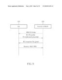 METHOD FOR HANDLING RANDOM ACCESS RESPONSE RECEPTION AND AN E-UTRAN AND USER EQUIPMENT THEREOF diagram and image