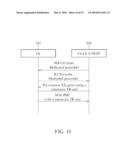 METHOD FOR HANDLING RANDOM ACCESS RESPONSE RECEPTION AND AN E-UTRAN AND USER EQUIPMENT THEREOF diagram and image