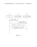 METHOD FOR HANDLING RANDOM ACCESS RESPONSE RECEPTION AND AN E-UTRAN AND USER EQUIPMENT THEREOF diagram and image