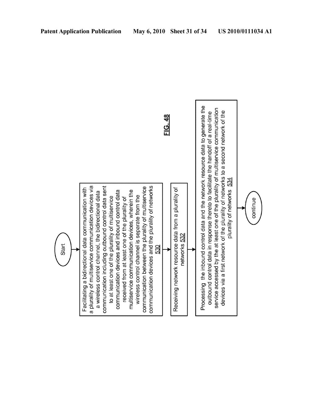 MANAGEMENT UNIT FOR FACILITATING INTER-NETWORK HAND-OFF FOR A MULTISERVICE COMMUNICATION DEVICE - diagram, schematic, and image 32