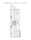 METHOD FOR MANAGING INTERNET PROTOCOL HANDOFF IN NETWORK SYSTEM diagram and image