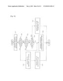 METHOD FOR MANAGING INTERNET PROTOCOL HANDOFF IN NETWORK SYSTEM diagram and image